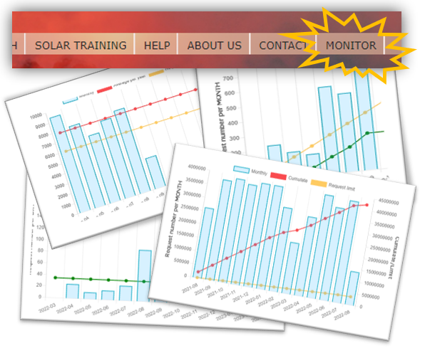 Log monitoring