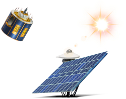 Solar radiation data from satellite imagery and pyranometer calibration