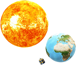 Historical solar radiation time series